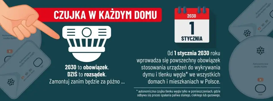 Wypadek w pobliżu Kuzek: dwie osoby poszkodowane, ruch wahadłowy