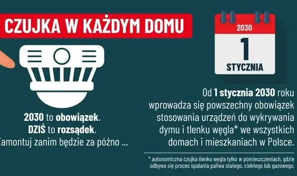 Wypadek w Kluczewsku: auto osobowe zderzyło się z ciężarówką, trzy osoby ranne