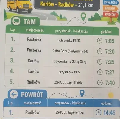 Zmiana godzin odwozów szkolnych na trasach Gajów oraz Pasterka–Karłów