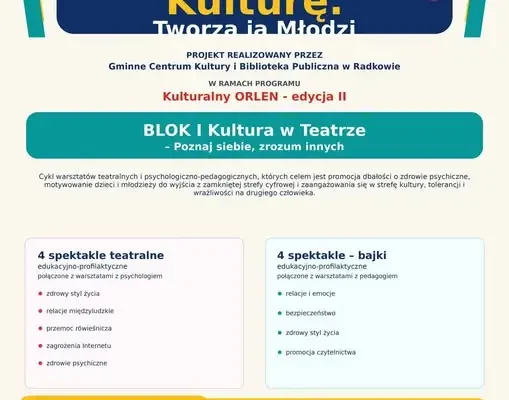 Radków stawia na kulturę tworzoną przez młodych – startuje nowy projekt